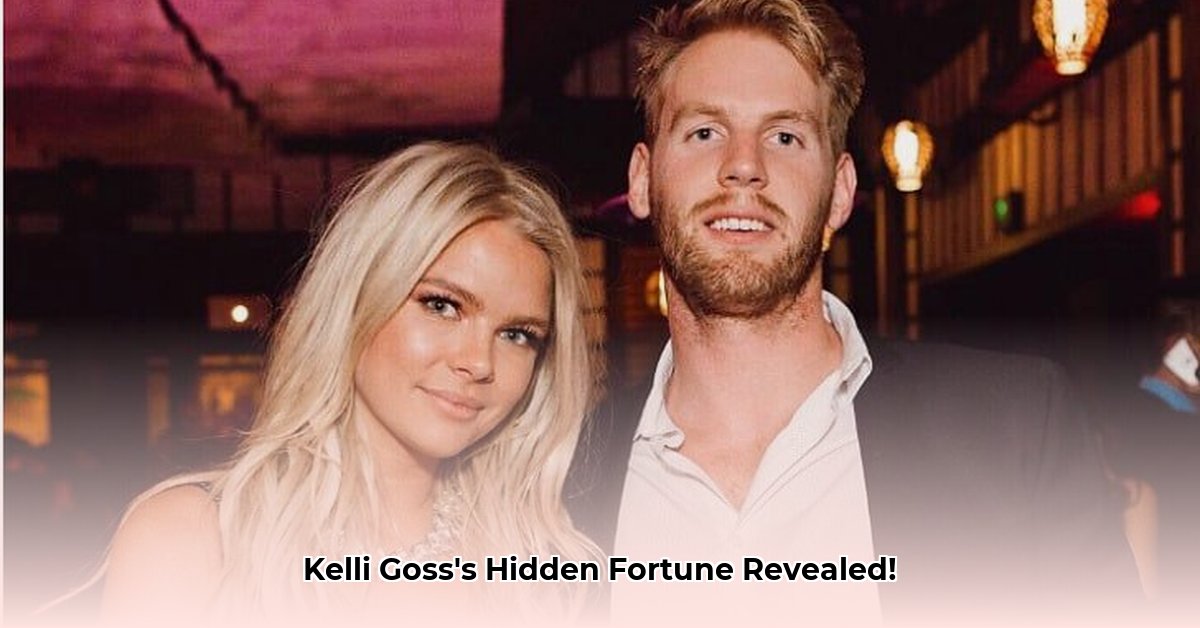 kelli-goss-net-worth